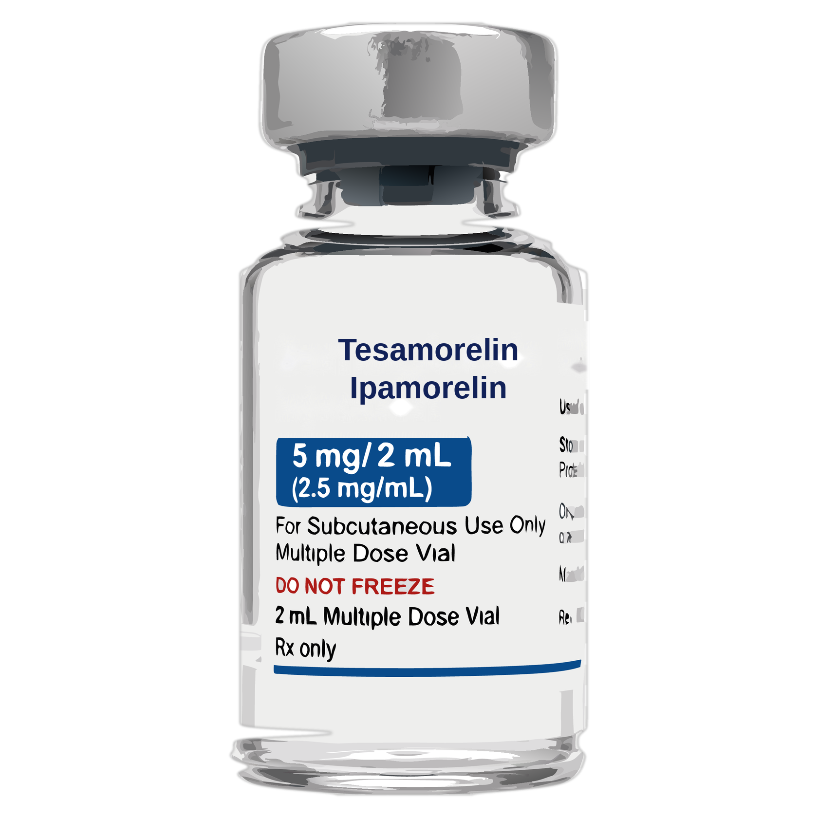 Tesamorelin / Ipamorelin